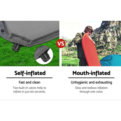  Double Self Inflating Mattress - Grey